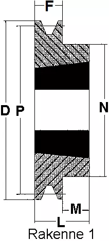 Kiilahihnapyörä 1210 - Kiilahihnapyörät 1-uraiset - SPZ95X1 - 2