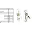 Ketjuviputalja Promaster 250kg/3m - Vinssit ja taljat - VTP025 - 2