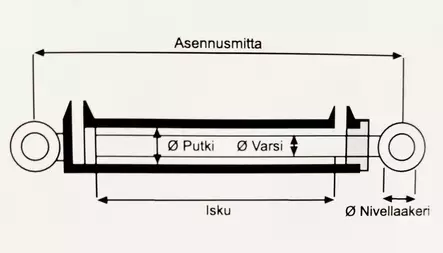 Hydraulisylinteri Etukiinn. - Luiskakauhasylinterit - 8045-400E - 2